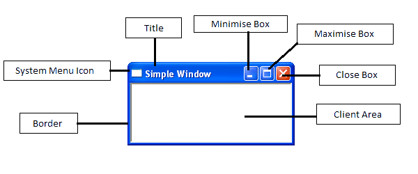 simple windows picture