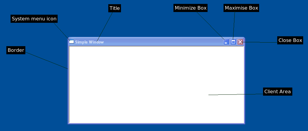 Include windows h ошибка