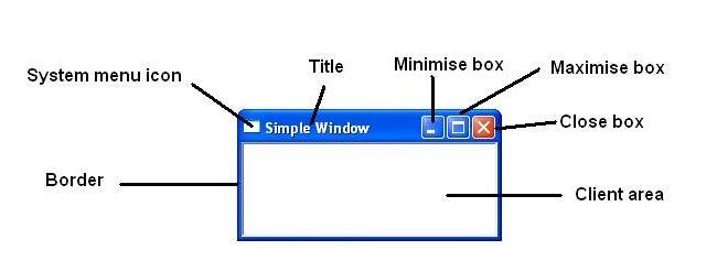 Creating A Simple Window Windows Programming